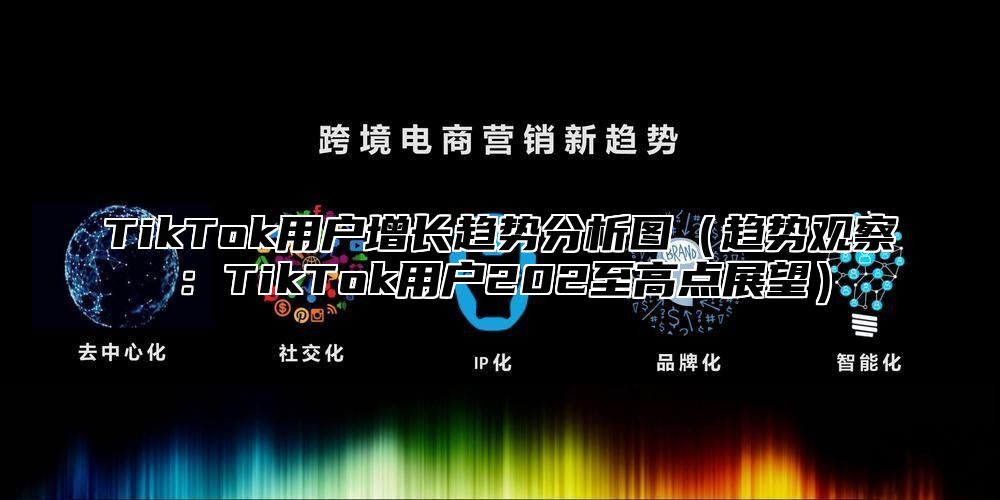 TikTok用户增长趋势分析图趋势观察：TikTok用户202至高点展望