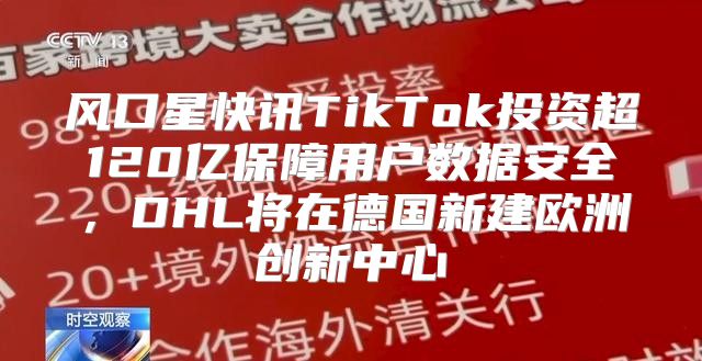 风口星快讯TikTok投资超120亿保障用户数据安全，DHL将在德国新建欧洲创新中心