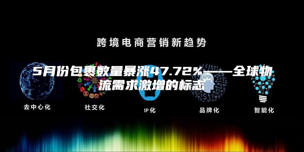 5月份包裹数量暴涨47.72%——全球物流需求激增的标志