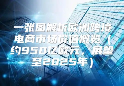 一张图解析欧洲跨境电商市场价值概览约950亿欧元，展望至2025年