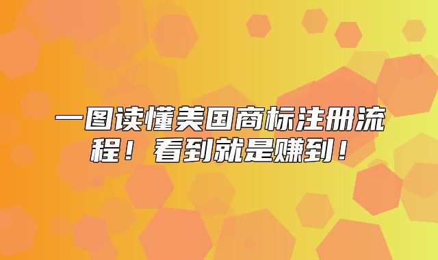一图读懂美国商标注册流程！看到就是赚到！