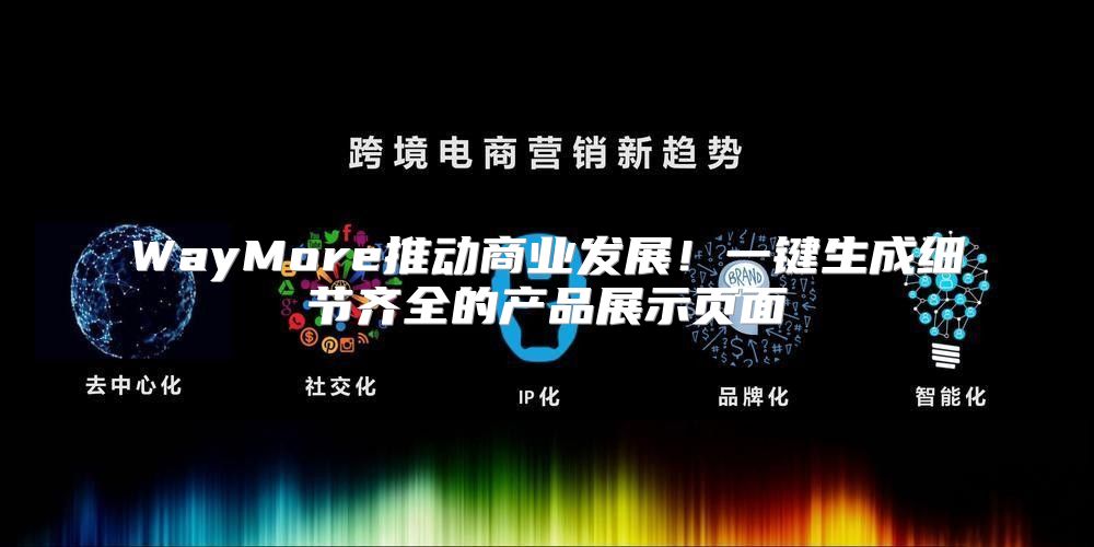 WayMore推动商业发展！一键生成细节齐全的产品展示页面