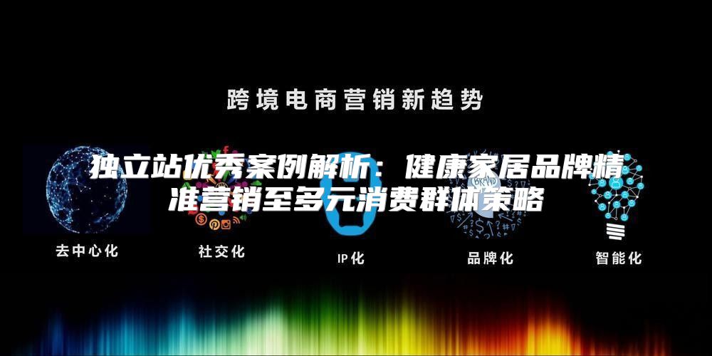 独立站优秀案例解析：健康家居品牌精准营销至多元消费群体策略