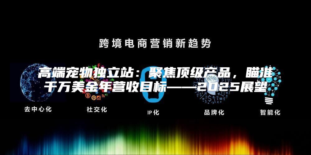 高端宠物独立站：聚焦顶级产品，瞄准千万美金年营收目标——2025展望