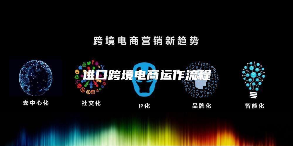 进口跨境电商运作流程