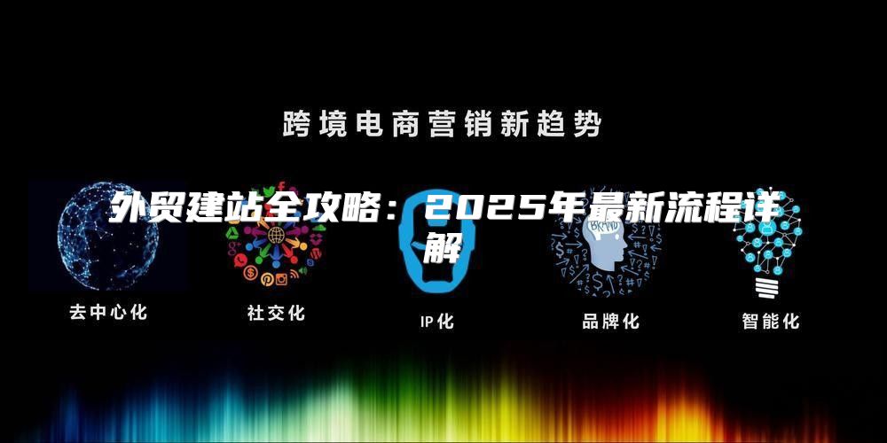 外贸建站全攻略：2025年最新流程详解
