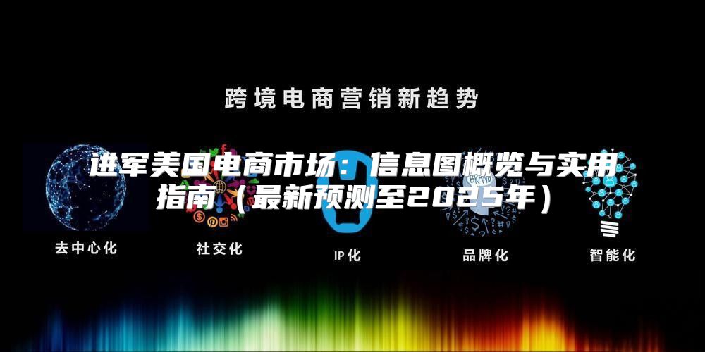 进军美国电商市场：信息图概览与实用指南最新预测至2025年