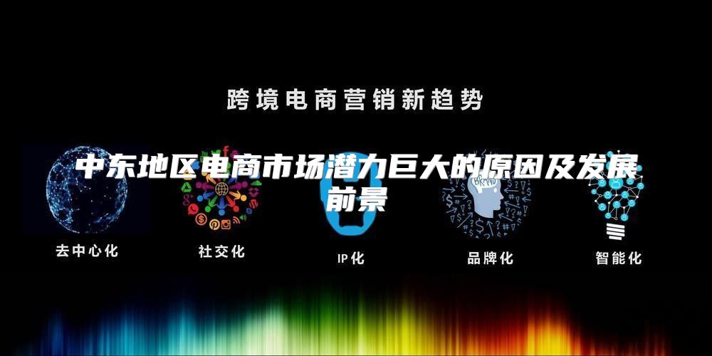 中东地区电商市场潜力巨大的原因及发展前景