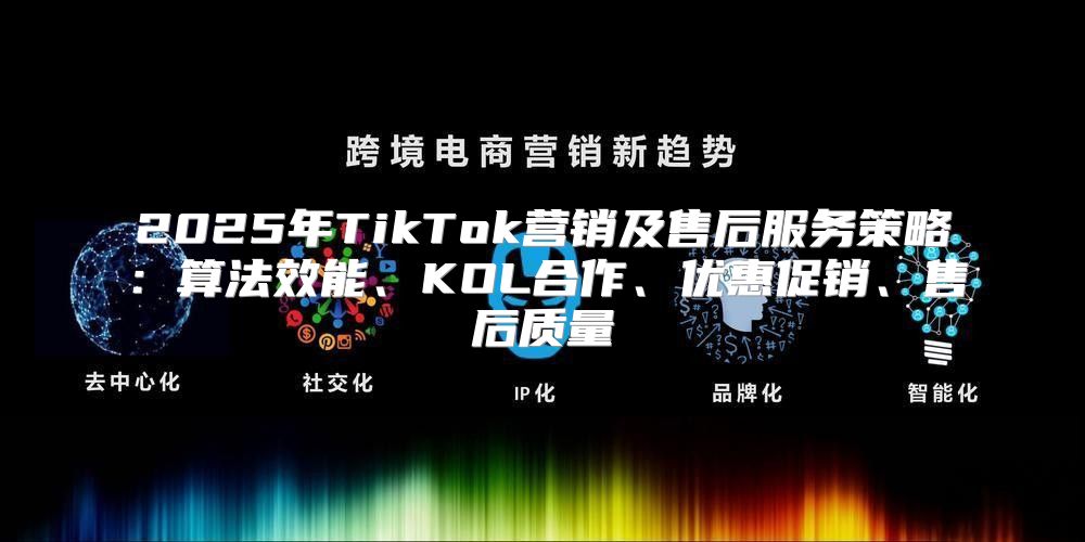 2025年TikTok营销及售后服务策略：算法效能、KOL合作、优惠促销、售后质量