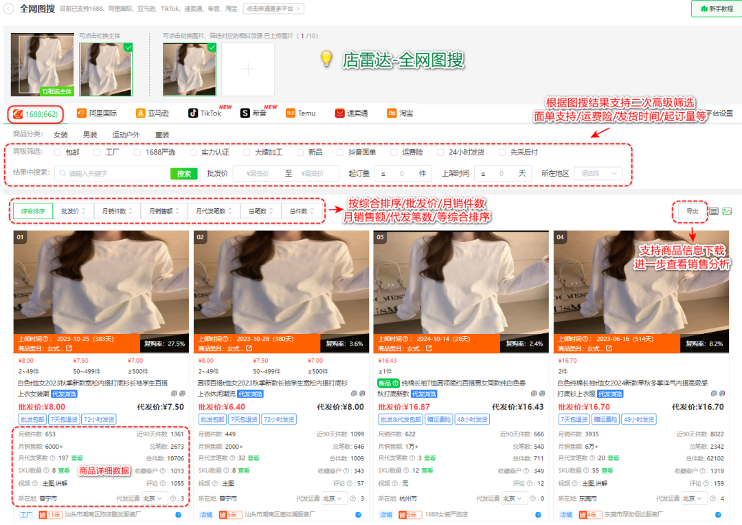 价格水平